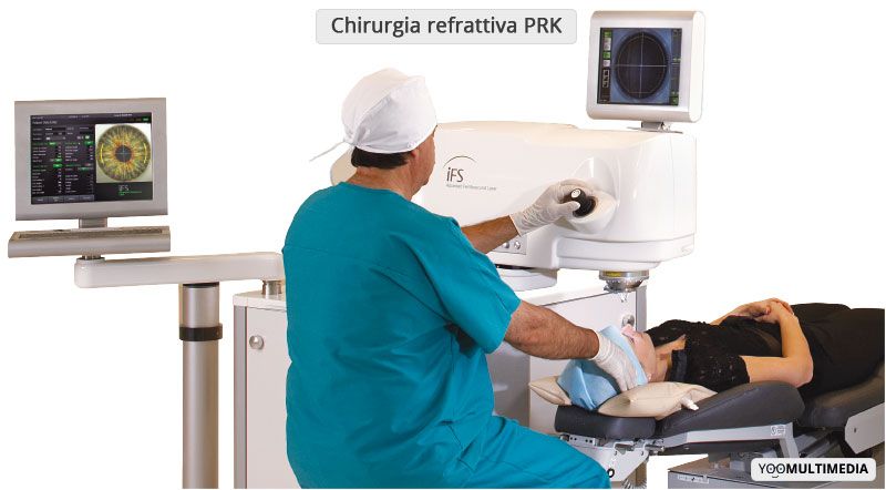 Chirurgia refrattiva PRK con laser ad eccimeri